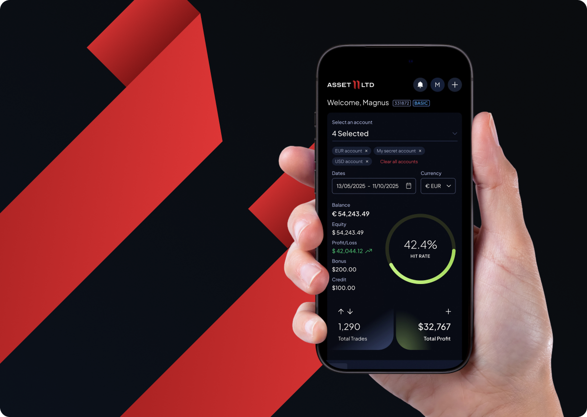 mac
